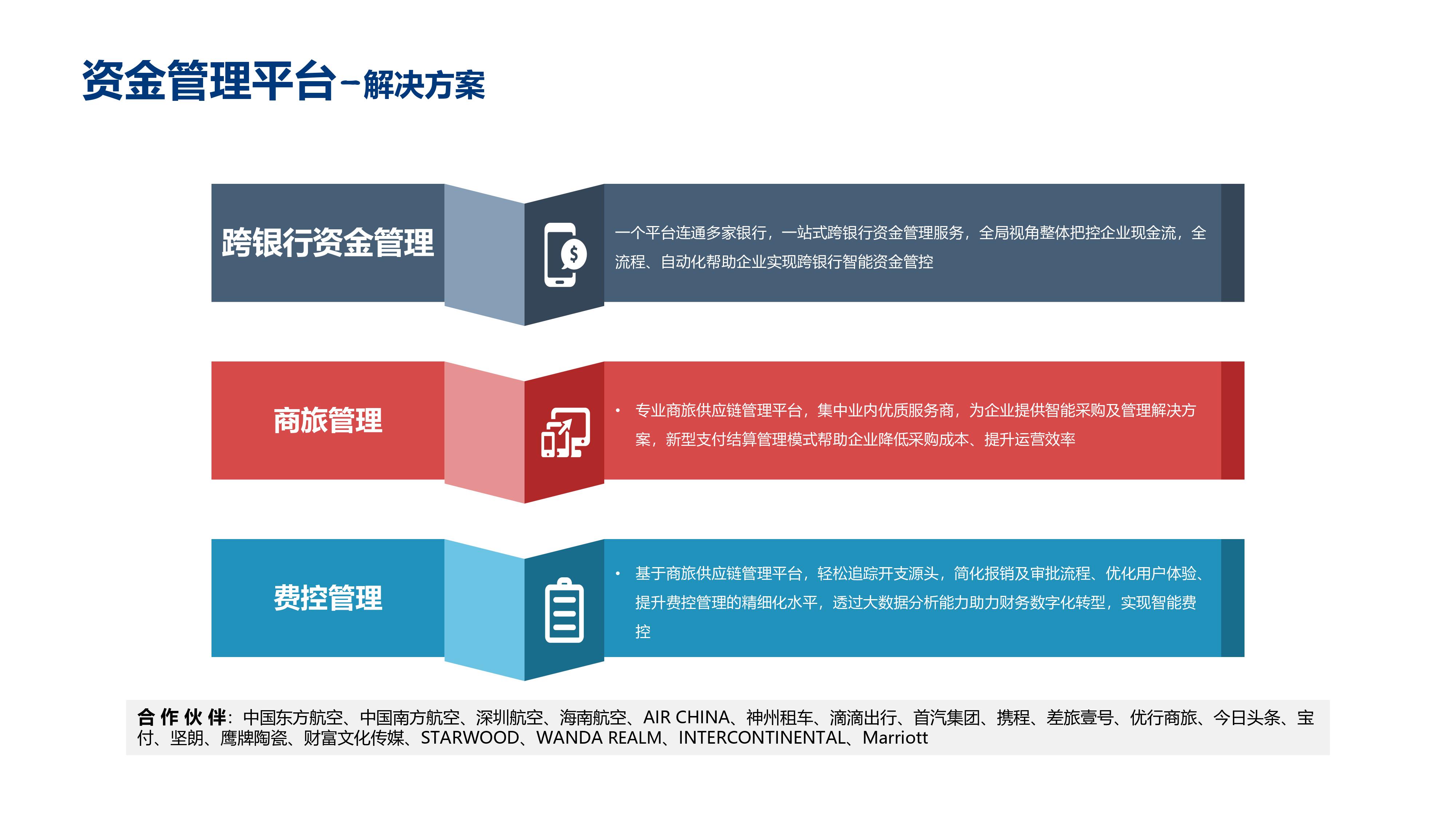 资金管理平台